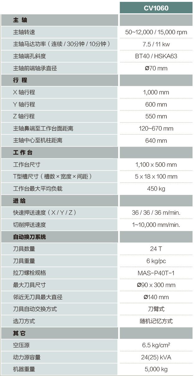 CV1060-cs.jpg